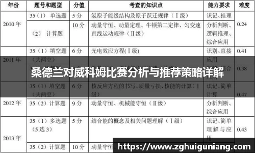 桑德兰对威科姆比赛分析与推荐策略详解