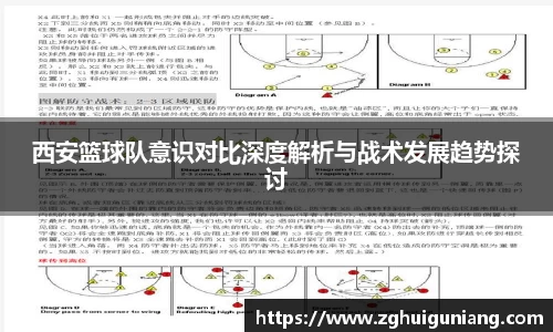 西安篮球队意识对比深度解析与战术发展趋势探讨