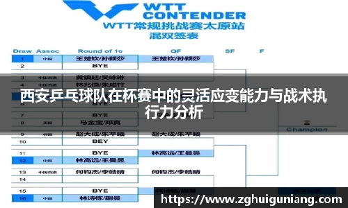 西安乒乓球队在杯赛中的灵活应变能力与战术执行力分析