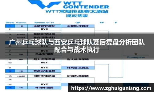 广州乒乓球队与西安乒乓球队赛后复盘分析团队配合与战术执行